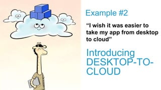 Introducing
DESKTOP-TO-
CLOUD
“I wish it was easier to
take my app from desktop
to cloud”
Example #2
 