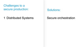 Solutions:
Challenges to a
secure production:
Distributed Systems1 Secure orchestration
 