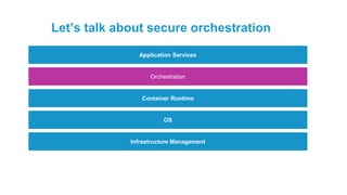 Orchestration
Container Runtime
OS
Infrastructure Management
Let’s talk about secure orchestration
Application Services
 