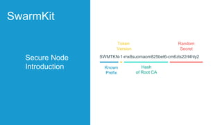 Secure Node
Introduction
SwarmKit
SWMTKN-1-mx8suomaom825bet6-cm6zts22rl4hly2
Known
Prefix
Token
Version
Hash
of Root CA
Random
Secret
 