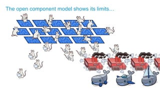 The open component model shows its limits…
 