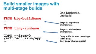 FROM big-buildbase
…
…
FROM tiny-runbase
…
COPY --from=0
/artifact /run/app
…
One Dockerfile,
one build
Stage 0: large build
environment
Stage 1: minimal run
environment
Copy artifacts from one stage
to the next
Only copy what you need!
Build smaller images with
multi-stage builds
 