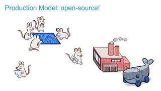 Production Model: open-source!
 