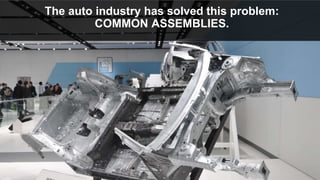 The auto industry has solved this problem:
COMMON ASSEMBLIES.
 