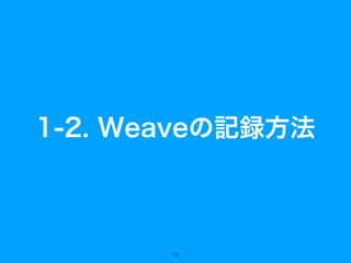 1-2. Weaveの記録方法
14
 