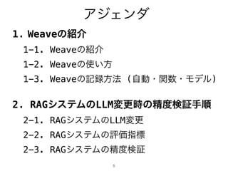 5
アジェンダ
1. Weaveの紹介
1-1. Weaveの紹介
1-2. Weaveの使い方
1-3. Weaveの記録方法 (自動・関数・モデル)
2. RAGシステムのLLM変更時の精度検証手順
2-1. RAGシステムのLLM変更
2-2. RAGシステムの評価指標
2-3. RAGシステムの精度検証
 