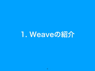 1. Weaveの紹介
6
 