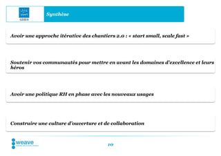 Synthèse



Avoir une approche itérative des chantiers 2.0 : « start small, scale fast »




Soutenir vos communautés pour mettre en avant les domaines d’excellence et leurs
héros




Avoir une politique RH en phase avec les nouveaux usages




Construire une culture d’ouverture et de collaboration



                                         10
 