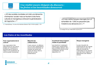 Une réalité encore éloignée du discours :
                                        les freins et les incertitudes demeurent


  « 2/3 des sociétés mondiales ont initié une démarche
  d’entreprise ‘sociale’ mais se heurtent à des freins
  culturels et managériaux entravant la généralisation                                                             «2/3 des cadres français interrogés (sur un
  de l’approche » (1)                                                                                              échantillon de 1 200) ne perçoivent pas
(1) Etude McKinsey « The rise of the networked enterprise: Web 2.0 finds its payday », 2011                        l’intérêt d’une démarche 2.0 » (2)


                                                                                                               (2) Sondage IFOP pour l’Atelier BNPP de janvier 2011




 Les freins et les incertitudes

Frein organisationnel et                                 Maturité des                             Incertitude faute d’apport                          Risque managérial
culturel                                                 collaborateurs                           visible et quantifiable

Une organisation très                                    L’auto-censure, la défiance              Les directions investissent                         La peur de perte de
hiérarchique et une culture                              vis-à-vis des collaborateurs             d’abord pour expérimenter                           productivité de leur équipe
fondée sur l’insularité ne                               comme de la hiérarchie, le               sans stratégie globale, dans                        mais surtout la peur de
facilitent pas le travail en                             manque de temps sont                     l’attente de la preuve d’une                        perte de contrôle de
réseau et la constitution de                             autant de freins cités du                monétisation de ces                                 l’information et du pouvoir
communautés transverses                                  point de vue des                         dépaulhes 2.0.                                      sont des freins majeurs au
                                                         collaborateurs                                                                               déploiement des réseaux
                                                                                                                                                      sociaux




                                                                                              4
 
