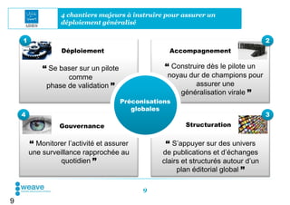 4 chantiers majeurs à instruire pour assurer un
                  déploiement généralisé

    1                                                                                 2
                   Déploiement                       Accompagnement

            ‘‘ Se baser sur un pilote               ‘‘ Construire dès le pilote un
                    comme                            noyau dur de champions pour
              phase de validation ’’                          assurer une
                                                         généralisation virale ’’
                                        Préconisations
                                           globales
    4                                                                                 3
                  Gouvernance                             Structuration


        ‘‘ Monitorer l’activité et assurer          ‘‘ S’appuyer sur des univers
        une surveillance rapprochée au             de publications et d’échanges
                  quotidien ’’                     clairs et structurés autour d’un
                                                        plan éditorial global ’’

                                              9
9
 