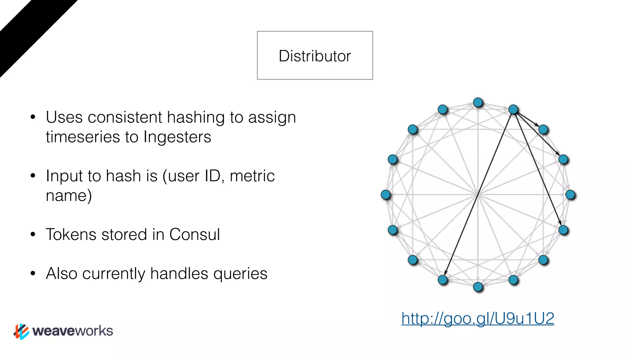 • Uses consistent hashing to assign
timeseries to Ingesters
• Input to hash is (user ID, metric
name)
• Tokens stored in Consul
• Also currently handles queries
Distributor
http://goo.gl/U9u1U2
 
