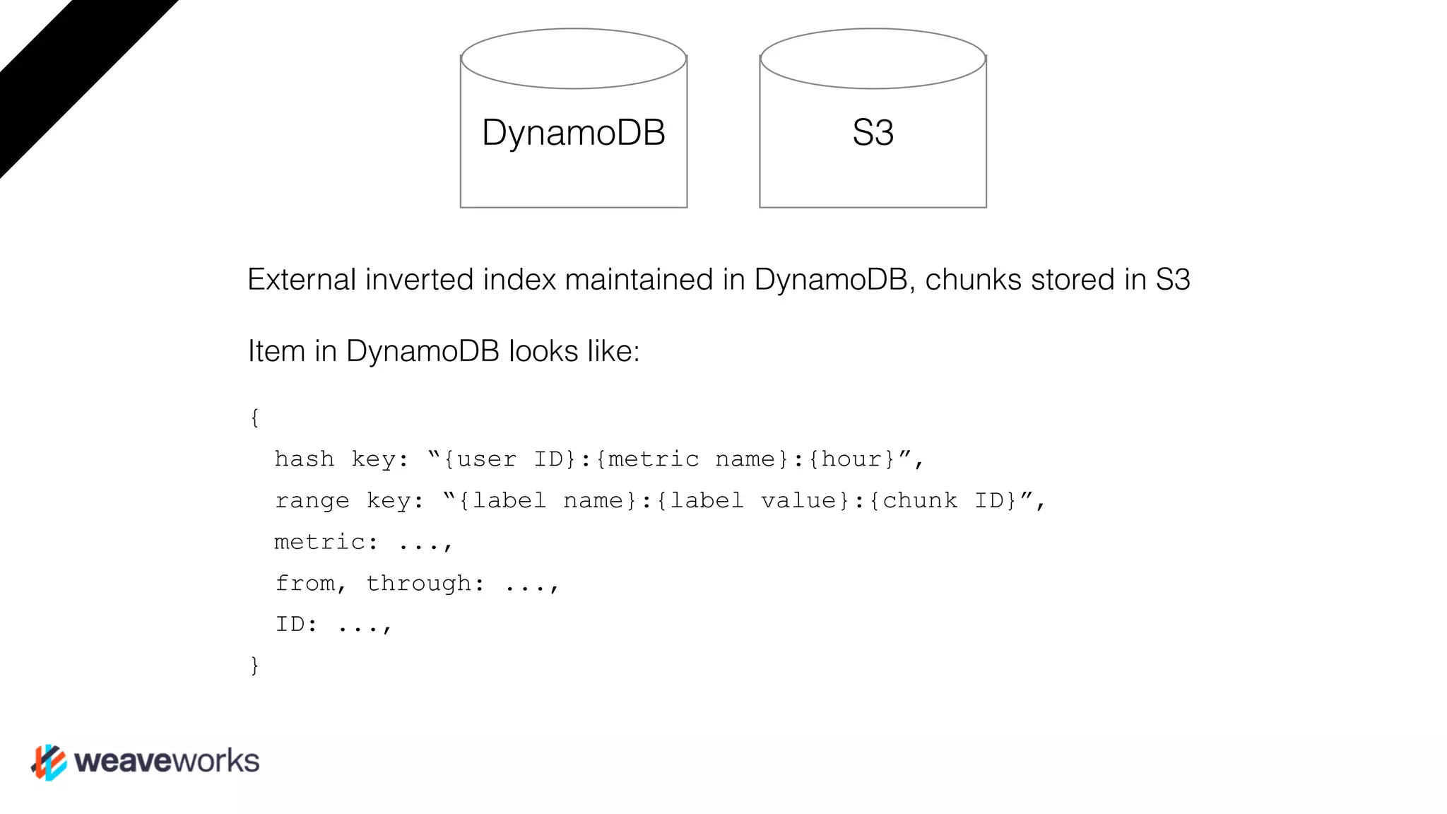 External inverted index maintained in DynamoDB, chunks stored in S3
Item in DynamoDB looks like:
{
hash key: “{user ID}:{metric name}:{hour}”,
range key: “{label name}:{label value}:{chunk ID}”,
metric: ...,
from, through: ...,
ID: ...,
}
DynamoDB S3
 