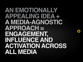 AN EMOTIONALLY
APPEALING IDEA +
A MEDIA-AGNOSTIC
APPROACH =
ENGAGEMENT,
INFLUENCE AND
ACTIVATION ACROSS
ALL MEDIA
 