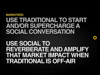 MARKETERS:

USE TRADITIONAL TO START
AND/OR SUPERCHARGE A
SOCIAL CONVERSATION
USE SOCIAL TO
REVERBERATE AND AMPLIFY
THAT M...
