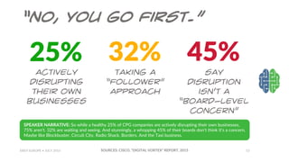 “No, you go first.”
25%
actively
disrupting
their own
businesses
32%
taking a
“follower”
approach
45%
say
disruption
isn’t...