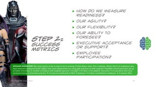 EBEV EUROPE • JULY 2016 29
STEP 2:
SUCCESS
METRICS
▶ HOW DO WE MEASURE
readiness?
▶ Our agility?
▶ Our flexibility?
▶ Our ...