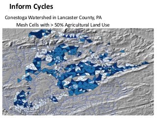 Strengthening farm operators’ capacity for climate change adaptation | PDF