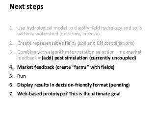 Strengthening farm operators’ capacity for climate change adaptation | PDF