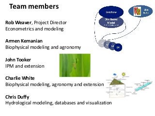 Strengthening farm operators’ capacity for climate change adaptation | PDF
