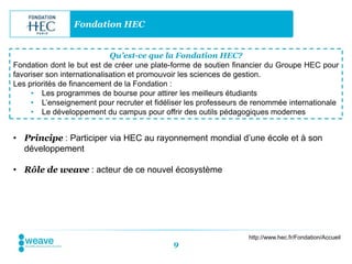 Fondation HEC


                             Qu’est-ce que la Fondation HEC?
Fondation dont le but est de créer une plate-forme de soutien financier du Groupe HEC pour
favoriser son internationalisation et promouvoir les sciences de gestion.
Les priorités de financement de la Fondation :
     • Les programmes de bourse pour attirer les meilleurs étudiants
     • L’enseignement pour recruter et fidéliser les professeurs de renommée internationale
     • Le développement du campus pour offrir des outils pédagogiques modernes


• Principe : Participer via HEC au rayonnement mondial d’une école et à son
  développement

• Rôle de weave : acteur de ce nouvel écosystème




                                                                 http://www.hec.fr/Fondation/Accueil
                                            9
 