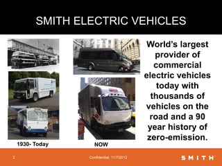SMITH ELECTRIC VEHICLES

                                             World’s largest
                                               provider of
                                               commercial
                                            electric vehicles
                                                today with
                                              thousands of
                                            vehicles on the
                                              road and a 90
                                             year history of
                                             zero-emission.
    1930- Today      NOW

2                 Confidential, 11/7/2012
 
