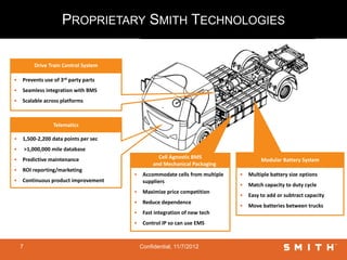 PROPRIETARY SMITH TECHNOLOGIES

            Drive Train Control System

• Prevents use of 3rd party parts
• Seamless integration with BMS
• Scalable across platforms



                   Telematics

• 1,500-2,200 data points per sec
•       >1,000,000 mile database
• Predictive maintenance                          Cell Agnostic BMS
                                                                                     Modular Battery System
                                                and Mechanical Packaging
• ROI reporting/marketing
                                         • Accommodate cells from multiple   • Multiple battery size options
• Continuous product improvement           suppliers
                                                                             • Match capacity to duty cycle
                                         • Maximize price competition
                                                                             • Easy to add or subtract capacity
                                         • Reduce dependence
                                                                             • Move batteries between trucks
                                         • Fast integration of new tech
                                         • Control IP so can use EMS



    7                                      Confidential, 11/7/2012
 