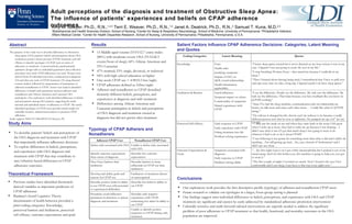 Adult perceptions of the diagnosis and treatment of Obstructive Sleep Apnea: The influence of patients’ experiences and beliefs on CPAP adherence outcomes Amy M. Sawyer, Ph.D., R.N., 1,2,3  Terri E. Weaver, Ph.D., R.N., 1,2  Janet A. Deatrick, Ph.D., R.N., 4  Samuel T. Kuna, M.D. 2,3   1 Biobehavioral and Health Sciences Division, School of Nursing;  2 Center for Sleep & Respiratory Neurobiology, School of Medicine; University of Pennsylvania;  3 Philadelphia Veterans Affairs Medical Center;  4 Center for Health Disparities Research, School of Nursing, University of Pennsylvania; Philadelphia, Pennsylvania, U.S.A. Typology of CPAP Adherers and Nonadherers ,[object Object],[object Object],Study Aims ,[object Object],[object Object],Theoretical Framework The purpose of the study was to describe differences in obstructive sleep apnea (OSA) patients’ beliefs and perceptions about OSA, continuous positive airway pressure (CPAP) treatment, and self-efficacy to identify typologies of CPAP users in terms of adherence to treatment. A mixed methods, predominantly qualitative design with an embedded quantitative data collection procedure (one-week CPAP adherence) was used. Themes were derived from 30 individual interviews, conducted post-diagnosis (15) and after one week of CPAP treatment (15) using directed content analysis followed by categorization of participants as adherent/nonadherent to CPAP. Across-case analysis identified differences in beliefs and experiences between adherers and nonadherers and African American and Caucasian OSA participants. Our exploratory work identified differences in beliefs and perceptions among OSA patients, suggesting the multi-factorial and individual nature of adherence to CPAP. The newly-identified typologies of CPAP users provide critical insight for culturally-sensitive, tailored interventions to promote CPAP adherence.  Study support: NIH F31-NR-009315-03 (Sawyer, PI) Abstract ,[object Object],[object Object],[object Object],[object Object],[object Object],[object Object],[object Object],Results ,[object Object],[object Object],[object Object],[object Object],Conclusions Salient Factors Influence CPAP Adherence Decisions: Categories, Latent Meaning and Quotes Coding Categories Latent Meaning Quotes Knowledge Fears Health risks Justifying symptoms Impact of OSA on QOL/social relationships Health information applicability “ I knew sleep apnea existed but it never dawned on me how serious it was in my case. I figured I was just going to snore the rest of my life.” “ I stop breathing 90 times/hour – that scared me because I could die in my sleep.” “ Then I learned about driving being tired. I remembered that I have to pull over and nap every time we take a long trip. I figured maybe I do have sleep apnea.”  Facilitators & Barriers Social influences Symptom impact on others Commonality of symptoms Shared experiences with CPAP “ I see the difference. People see the difference. My wife sees the difference. My kids see the difference. That helps because you have feedback like you know its [CPAP] working.” “ Since I’ve had the sleep machine, communication and our relationship are better; we talk more and enjoy each other more. . . I really like what it’s [CPAP] doing.” “ He told me it changed his life, that he can’t do without it, he became a totally different person now that he rests at nighttime. He pumped me up a lot” [to use CPAP]. Perceived Self-efficacy Early response to CPAP Early experience with CPAP Fitting treatment into life Problem-solving experiences  “… they put the mask on me and when they came back in the room I felt great when I woke up at 6a.m.; they had to wake me up because I was sleeping…I didn’t care what it was if I got that much sleep I was going to wear or do whatever I had to do to do it [wear CPAP]” “ I was believing it was gonna do something more than what it did and it didn’t do anything…I’m still getting up tired…No, just a bunch of ‘botheration’ and I didn’t get any sleep… Outcome Expectations & Goals Symptoms associated with diagnosis Early response to CPAP  Problem-solving ability “… the first night I put it on I got a little claustrophobia but I pushed it out of my mind saying ‘don’t let this bother you, this machine is going to help you, you got to wear it.” “ The first couple of nights I worried too much. Now I found it the way I feel comfortable and I can sleep, I just leave it that way every night now.” Adherent CPAP User Nonadherent CPAP User Define risks associated with OSA Unable to define risks associated with OSA Identify outcome expectations from outset of diagnosis Describe few outcome expectations Have fewer barriers than facilitators Describe barriers as more influential on CPAP use than facilitators Develop and define goals and reasons for CPAP use Facilitators of treatment absent or unrecognized Describe positive belief in ability to use CPAP even with potential or experienced difficulties Describe low belief in ability to use CPAP Proximate social influences prominent in decisions to pursue diagnosis and treatment Describe early negative experiences with CPAP, reinforcing low belief in ability to use CPAP Unable to identify positive responses to CPAP during early treatment 