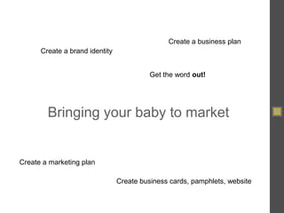 Create a business plan<br />Create a brand identity<br />Get the word out!<br />Bringing your baby to market<br />Create a...
