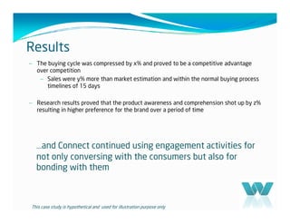 Results
– The buying cycle was compressed by x% and proved to be a competitive advantage
  over competition
   – Sales were y% more than market estimation and within the normal buying process
      timelines of 15 days

– Research results proved that the product awareness and comprehension shot up by z%
  resulting in higher preference for the brand over a period of time




  …and Connect continued using engagement activities for
  not only conversing with the consumers but also for
  bonding with them



This case study is hypothetical and used for illustration purpose only
 