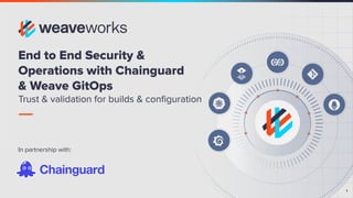 1
1
End to End Security &
Operations with Chainguard
& Weave GitOps
Trust & validation for builds & conﬁguration
In partnership with:
 