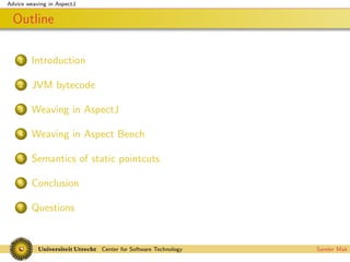 Advice weaving in AspectJ