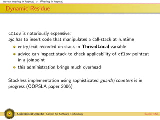 Advice weaving in AspectJ