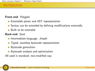 Advice weaving in AspectJ