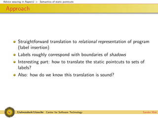 Advice weaving in AspectJ