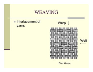 Weave Interlacements In Javascript Weaving | PDF