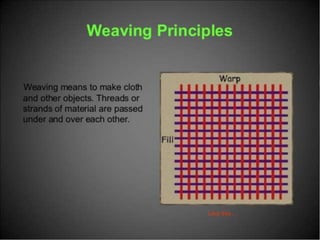 Weaving process | PPTX