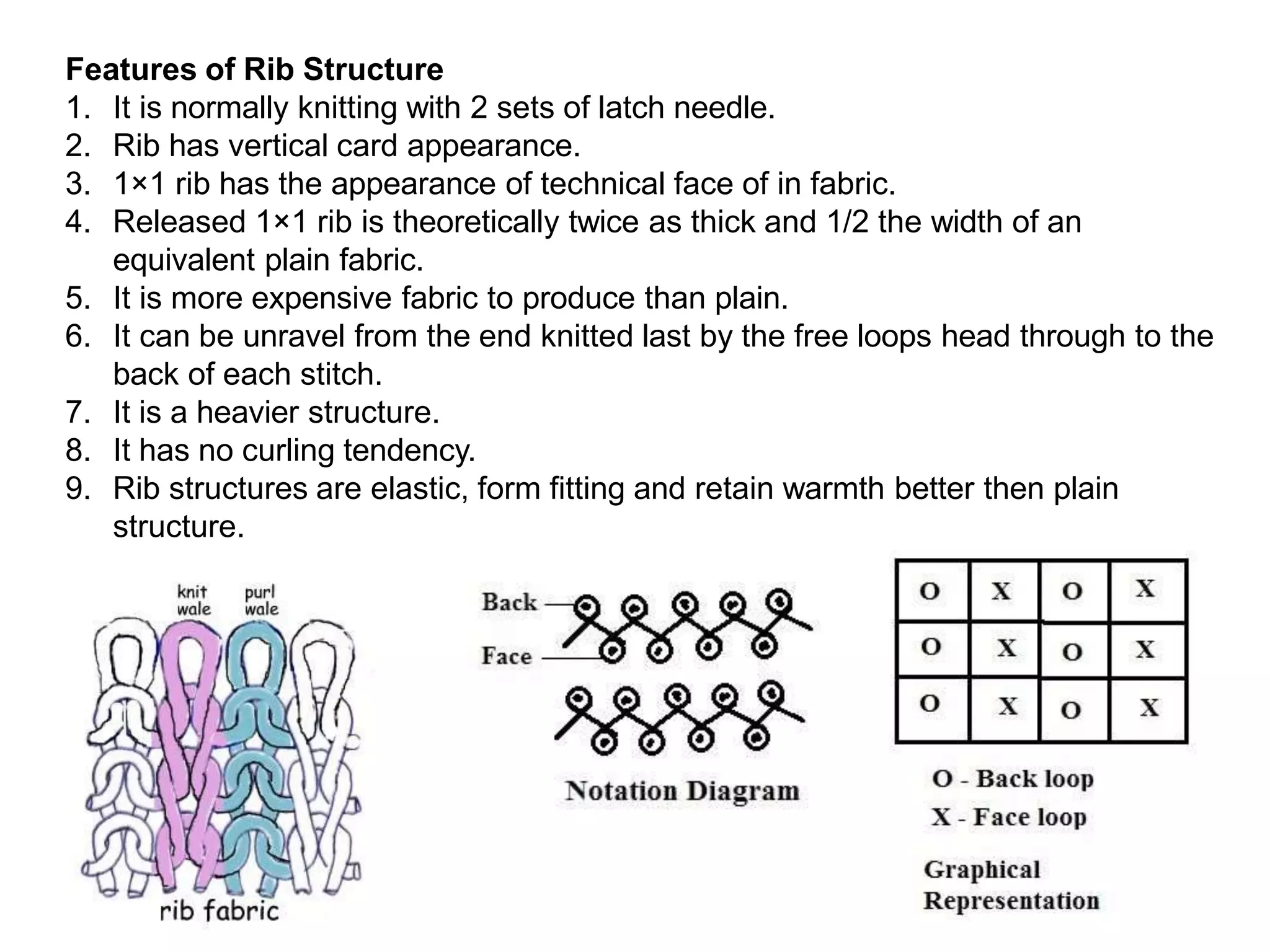Features of Rib Structure
1. It is normally knitting with 2 sets of latch needle.
2. Rib has vertical card appearance.
3. 1×1 rib has the appearance of technical face of in fabric.
4. Released 1×1 rib is theoretically twice as thick and 1/2 the width of an
equivalent plain fabric.
5. It is more expensive fabric to produce than plain.
6. It can be unravel from the end knitted last by the free loops head through to the
back of each stitch.
7. It is a heavier structure.
8. It has no curling tendency.
9. Rib structures are elastic, form fitting and retain warmth better then plain
structure.
 