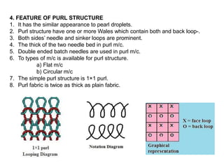 4. FEATURE OF PURL STRUCTURE
1. It has the similar appearance to pearl droplets.
2. Purl structure have one or more Wales which contain both and back loop-.
3. Both sides’ needle and sinker loops are prominent.
4. The thick of the two needle bed in purl m/c.
5. Double ended batch needles are used in purl m/c.
6. To types of m/c is available for purl structure.
a) Flat m/c
b) Circular m/c
7. The simple purl structure is 1×1 purl.
8. Purl fabric is twice as thick as plain fabric.
 