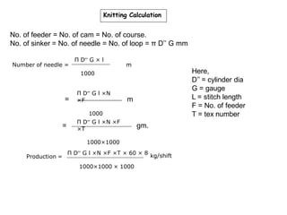 Knitting Calculation
No. of feeder = No. of cam = No. of course.
No. of sinker = No. of needle = No. of loop = π D’’ G mm
Number of needle = m
Π D’’ G × l
1000
= m
Π D’’ G l ×N
×F
1000
Π D’’ G l ×N ×F
×T
= gm.
1000×1000
Production =
Π D’’ G l ×N ×F ×T × 60 × 8 kg/shift
1000×1000 × 1000
Here,
D’’ = cylinder dia
G = gauge
L = stitch length
F = No. of feeder
T = tex number
 
