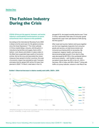 3
COVID-19 has put the apparel, footwear, and textile
industry’s sustainability transformations on pause,
as businesses reel in response to this pandemic.
According to the International Monetary Fund, 2020
is likely to be the worst year for the global economy
since the Great Depression.12
The initial outbreak
in China created delays, closures, and disruption in
manufacturing facilities and supply chains within
fashion. Lock-downs and shelter-in-place orders in
the West have suspended large swaths of economic
activity. And as the virus and associated shut-down
measures have spread to further countries, the scale
of economic impact has extended as well. Forecasts
anticipate that the global GDP will be 3% lower than
planned in 2020.13
In March, retail sales in the U.S.
The Fashion Industry
During the Crisis
plunged 8.7%, the largest monthly decline ever.14
And
in China, na­
tion­
wide retail sales of con­
sumer goods
experienced a year-over-year decline of 19% during
the first quarter.15
After travel and tourism, fashion and luxury together
are the most negatively impacted of all consumer
goods and services, as retail stores shutter and
consumer purchasing shifts to necessities. (By
comparison, hygiene, health, and food are all
demonstrating slight growth.) From April to May,
sales decreased by 60-70% in the worldwide fashion
and luxury industry – with footfall in retail and
recreation stores down by 44% in the U.S., 52% in
Germany, 78% in India, and 59% in Brazil.16
Using web
traffic as a proxy indicator, volume in mid-March has
Section Two:
Weaving a Better Future: Rebuilding a More Sustainable Fashion Industry After COVID-19 — Section Two
Exhibit 1: Observed decrease in relative weekly web traffic, 2020 v. 2019.
1
Weighted average for US and top 5 European countries, including fashion, apparel, luxury, jewelry, beauty, and cosmetics.
Source: SimilarWeb; Google trends; BCG Analysis
 