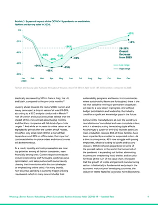 4
drastically decreased by 50% in France, Italy, the UK,
and Spain, compared to the pre-crisis months.17
Looking ahead towards the rest of 2020, fashion and
luxury can expect a drop in sales of at least 28-38%,
according to a BCG analysis conducted in March.18
Half of fashion and luxury executives believe that the
impact of the crisis will last about twelve months,
and that their companies will fall short of pre-crisis
targets.19
And while an increase in online sales can be
expected to persist after the current shock relaxes,
this offers only small relief. Within a market that
depends around 80% on offline sales, the impact of
continued shelter-in-place orders and store closures
will be tremendous.
As a result, liquidity and cash preservation are now
top priorities among all fashion companies, even
financially strong ones. Current response measures
include cost cutting, staff furloughs, working capital
optimization, and sales pushes (with some heavily
clearing their inventories with discount strategies
or emphasizing online sales). For many brands,
non-essential spending is currently frozen or being
reevaluated, which in many cases includes their
sustainability programs and teams. In circumstances
where sustainability teams are furloughed, there is the
risk that selective rehiring or permanent departures
will lead to a slow down in progress. And without
budget prioritization and leadership, the industry
could face significant knowledge gaps in the future.
Concurrently, manufacturers all over the world face
cancellations of completed and near-complete orders,
which is already causing devastating ripple effects.
According to a survey of over 500 facilities across all
main production regions, 86% of these facilities have
been impacted by cancelled or suspended orders. As
a direct consequence, 40% now struggle with paying
employees, which is leading to layoffs and factory
closures. With livelihoods jeopardized in some of
the poorest nations in the world, the human toll of
the pandemic is expanding out further, eliminating
incomes and threatening food, shelter, and security
for those at the start of the value chain. And given
that the growth of textile and garment manufacturing
sectors is historically a fundamental early step in the
economic maturation of developing countries, the
closure of textile factories could also have devastating
Exhibit 2: Expected impact of the COVID-19 pandemic on worldwide
fashion and luxury sales in 2020.
Fashion and luxury sales fluctuate throughout the year, down 59-68% in April to 10-18% in December, compared to 2019.
Weaving a Better Future: Rebuilding a More Sustainable Fashion Industry After COVID-19 — Section Two
 