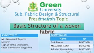 Name ID
Amit Biswas 143003014
Md. Ahasan Habib 143003013
Tahmina Hossain Bristy 143003015
SUBMITTED TO :
Mr. Suja Ahmed Auporbo
Lecturer
Dept. of Textile Engineering
Green University of Bangladesh
SUBMITTED BY:
 