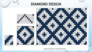 ZIGZAG/ POINTED TWILL WEAVE
 