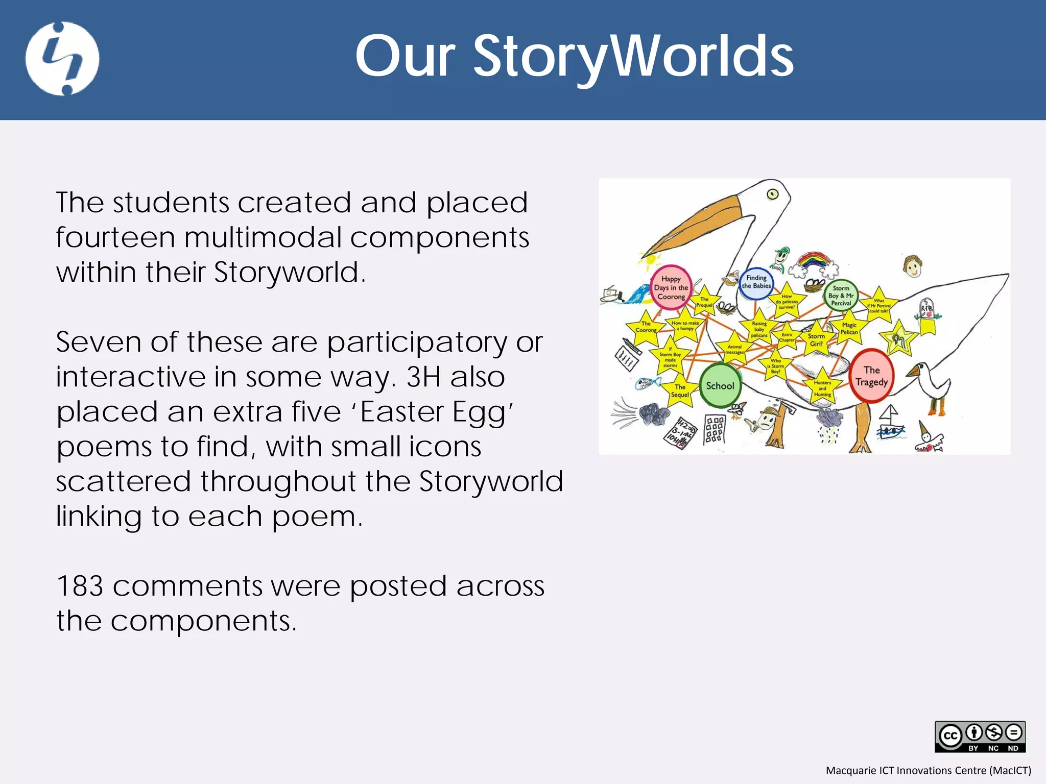 Macquarie ICT Innovations Centre (MacICT)
Our StoryWorlds
The students created and placed
fourteen multimodal components
within their Storyworld.
Seven of these are participatory or
interactive in some way. 3H also
placed an extra five ‘Easter Egg’
poems to find, with small icons
scattered throughout the Storyworld
linking to each poem.
183 comments were posted across
the components.
 