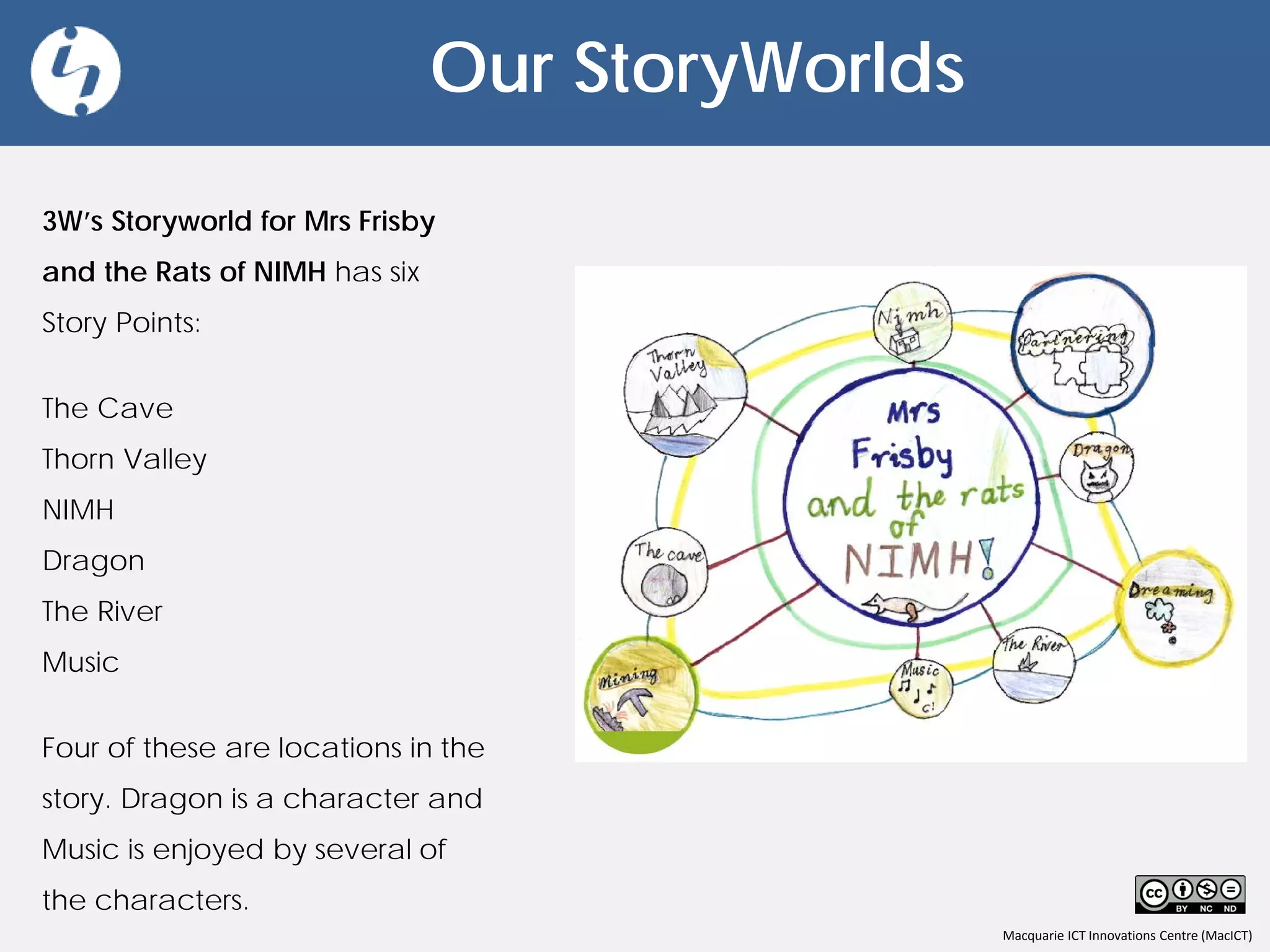 Macquarie ICT Innovations Centre (MacICT)
Our StoryWorlds
3W’s Storyworld for Mrs Frisby
and the Rats of NIMH has six
Story Points:
The Cave
Thorn Valley
NIMH
Dragon
The River
Music
Four of these are locations in the
story. Dragon is a character and
Music is enjoyed by several of
the characters.
 