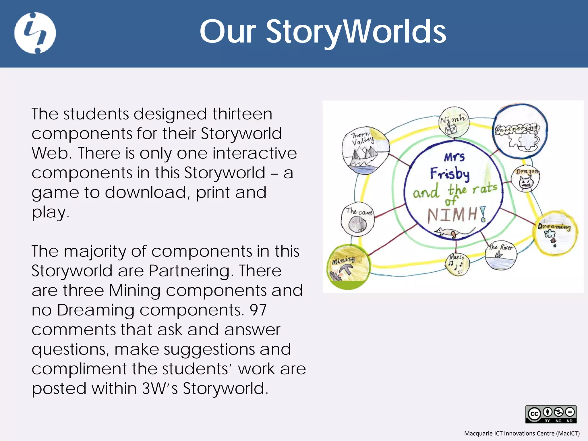 Macquarie ICT Innovations Centre (MacICT)
Our StoryWorlds
The students designed thirteen
components for their Storyworld
Web. There is only one interactive
components in this Storyworld – a
game to download, print and
play.
The majority of components in this
Storyworld are Partnering. There
are three Mining components and
no Dreaming components. 97
comments that ask and answer
questions, make suggestions and
compliment the students’ work are
posted within 3W’s Storyworld.
 