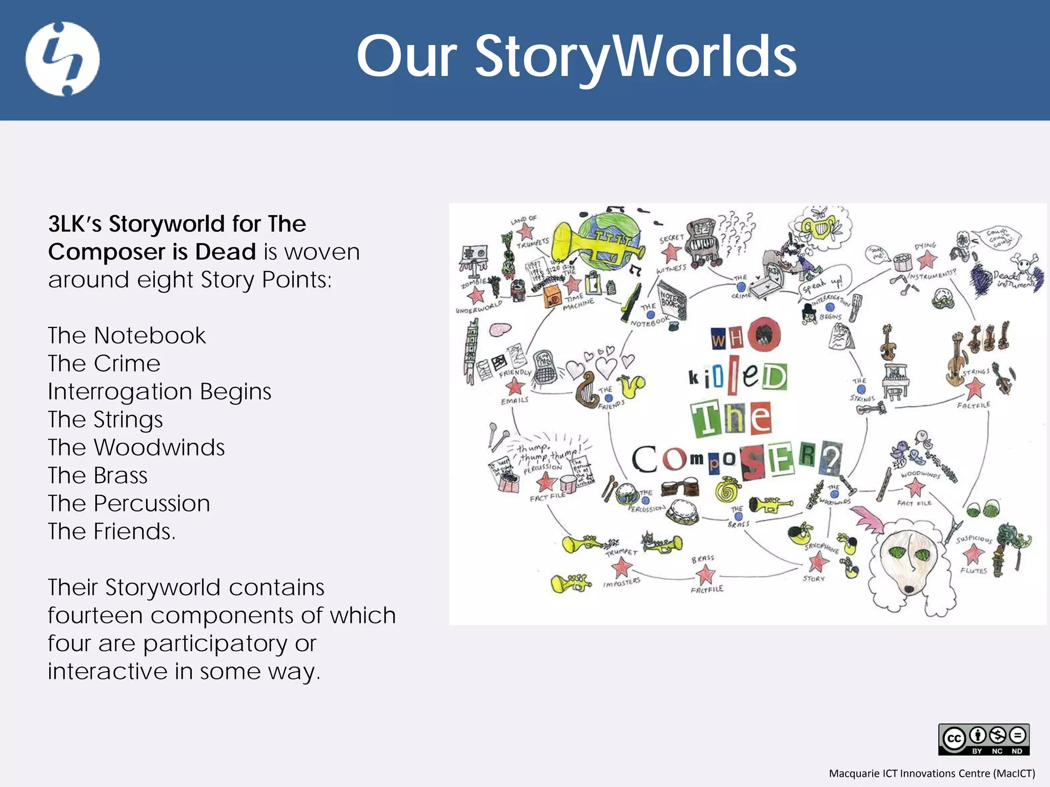 Macquarie ICT Innovations Centre (MacICT)
Our StoryWorlds
3LK’s Storyworld for The
Composer is Dead is woven
around eight Story Points:
The Notebook
The Crime
Interrogation Begins
The Strings
The Woodwinds
The Brass
The Percussion
The Friends.
Their Storyworld contains
fourteen components of which
four are participatory or
interactive in some way.
 