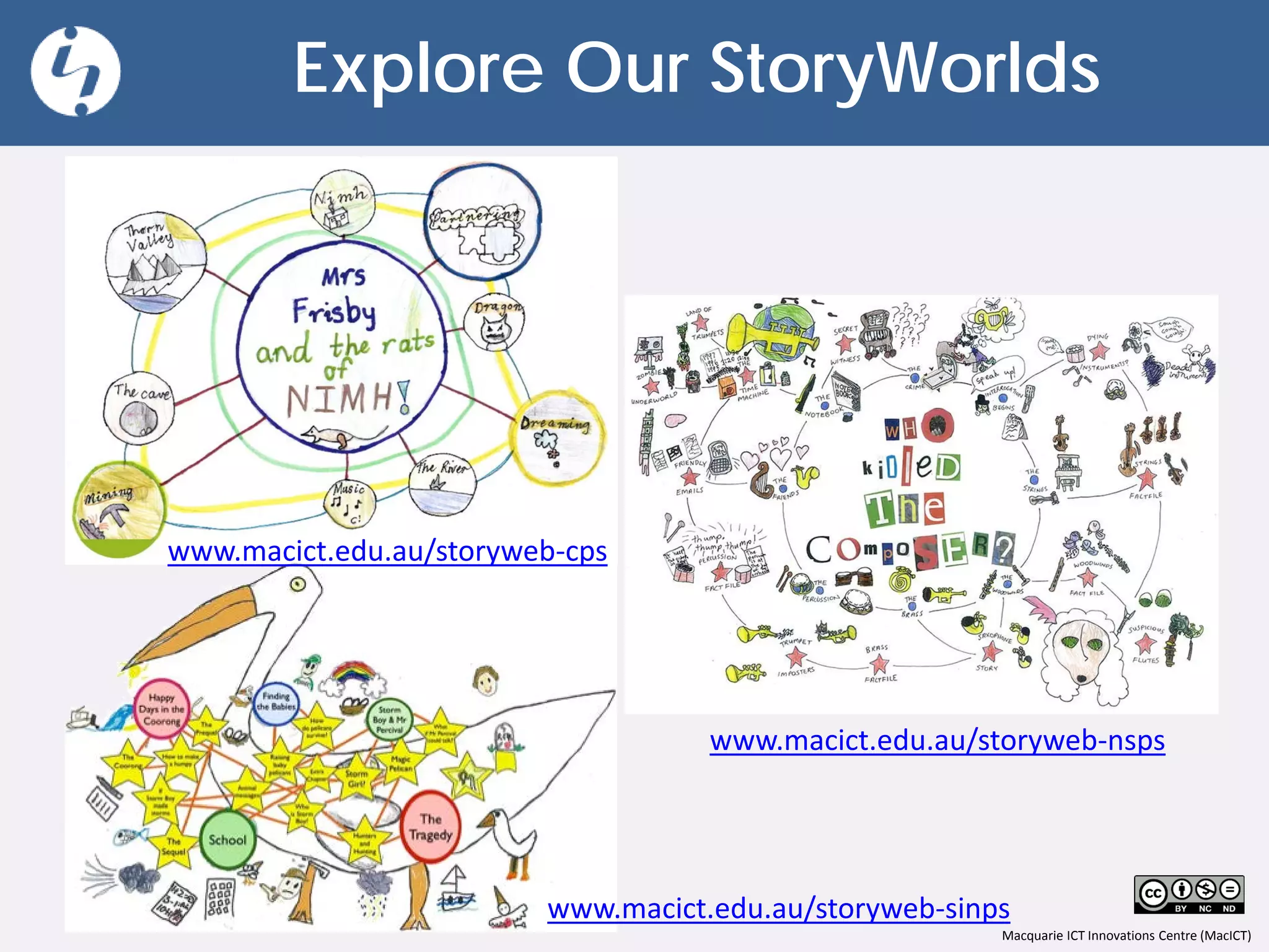 Macquarie ICT Innovations Centre (MacICT)
Explore Our StoryWorlds
www.macict.edu.au/storyweb-cps
www.macict.edu.au/storyweb-sinps
www.macict.edu.au/storyweb-nsps
 