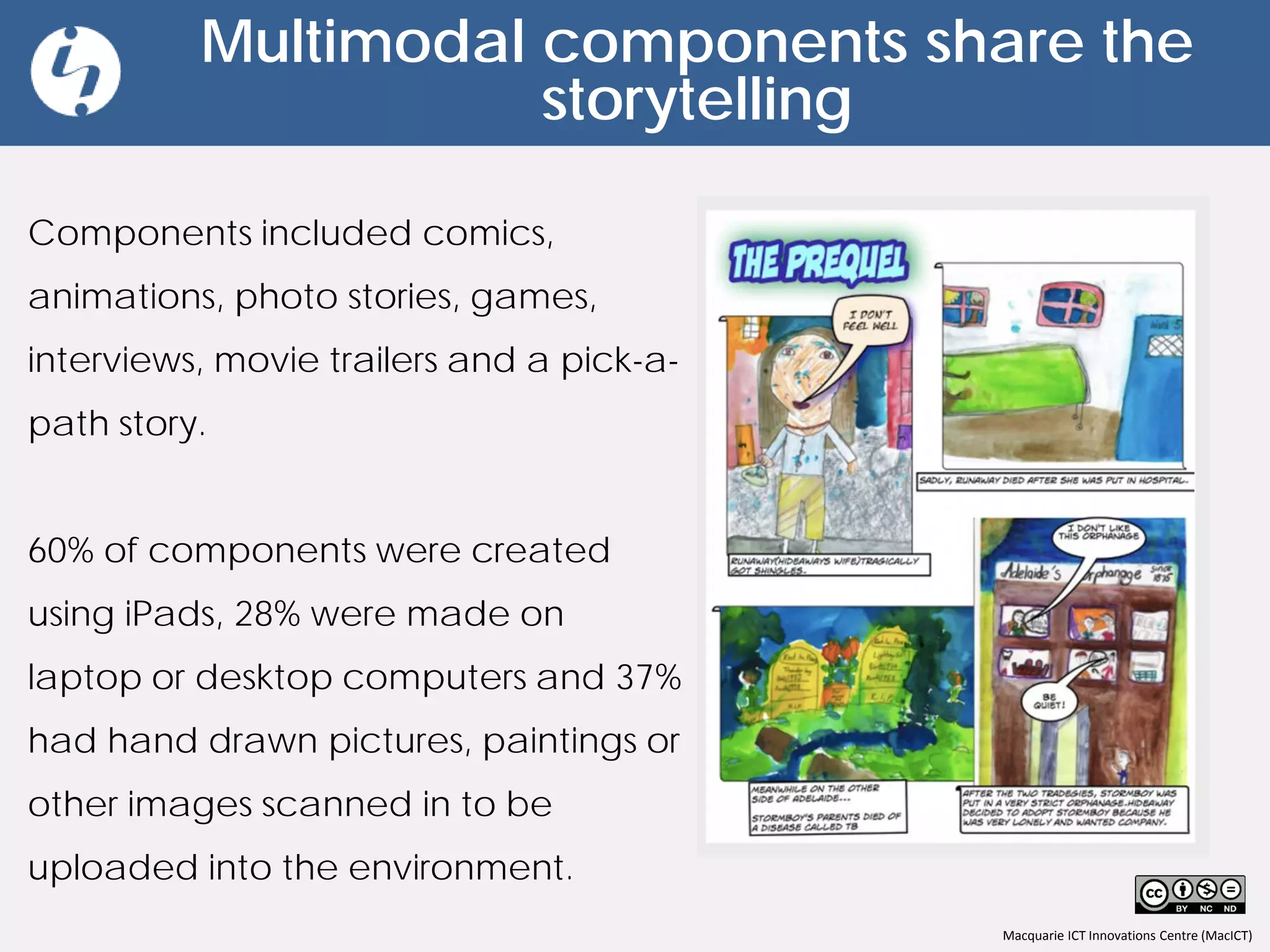 Macquarie ICT Innovations Centre (MacICT)
Multimodal components share the
storytelling
Components included comics,
animations, photo stories, games,
interviews, movie trailers and a pick-a-
path story.
60% of components were created
using iPads, 28% were made on
laptop or desktop computers and 37%
had hand drawn pictures, paintings or
other images scanned in to be
uploaded into the environment.
 