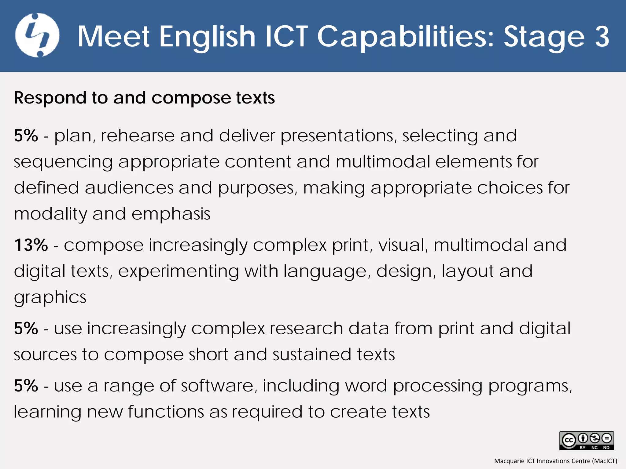 Macquarie ICT Innovations Centre (MacICT)
Meet English ICT Capabilities: Stage 3
Respond to and compose texts
5% - plan, rehearse and deliver presentations, selecting and
sequencing appropriate content and multimodal elements for
defined audiences and purposes, making appropriate choices for
modality and emphasis
13% - compose increasingly complex print, visual, multimodal and
digital texts, experimenting with language, design, layout and
graphics
5% - use increasingly complex research data from print and digital
sources to compose short and sustained texts
5% - use a range of software, including word processing programs,
learning new functions as required to create texts
 